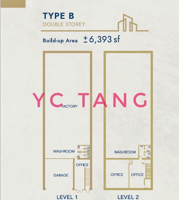 IKS Valdor Detached Factory Open For Sale | High Potential Freehold Industrial Title|53 Units