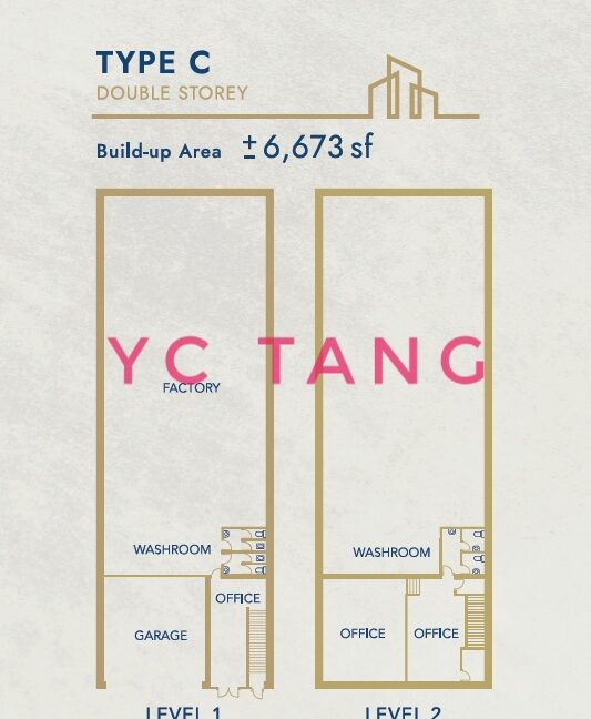 IKS Valdor Detached Factory Open For Sale | High Potential Freehold Industrial Title|53 Units