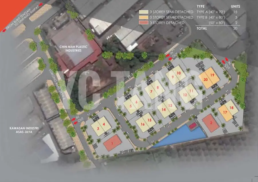 Taman Industri Teguh Site Plan