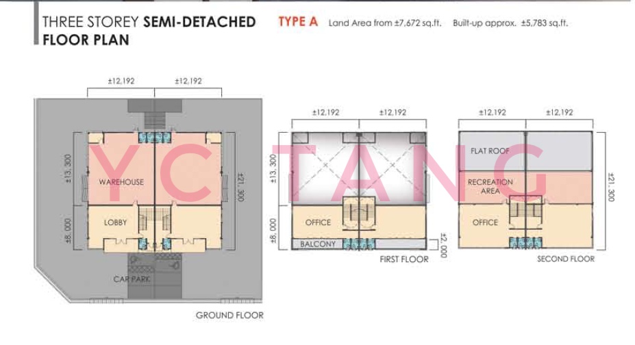 Taman Industri Teguh- Type A Floor Plan