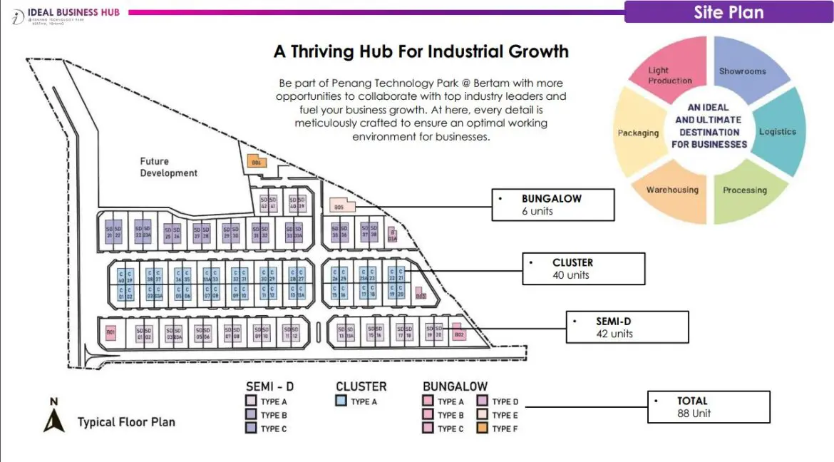 Ideal Business Hub in Bertam Penang